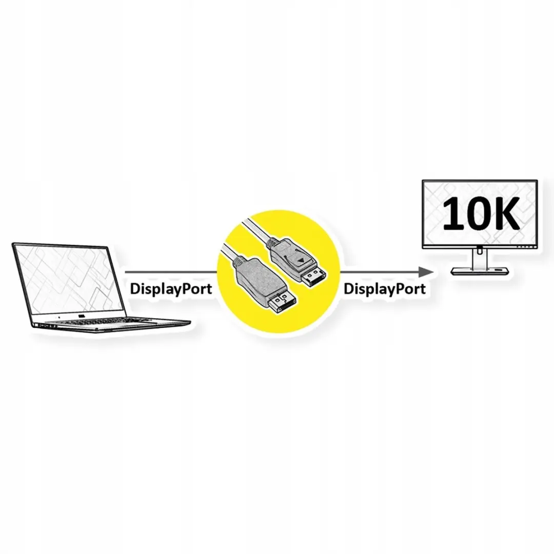Roline DisplayPort Kabel 1.5m - 10K@60Hz 54Gbit/s - Zwart