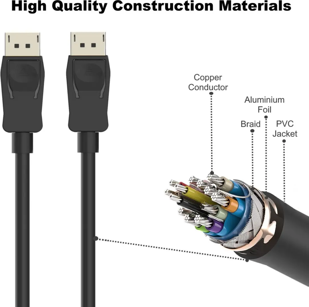 Schwarzkopf Ewent DisplayPort Kabel - Zwart