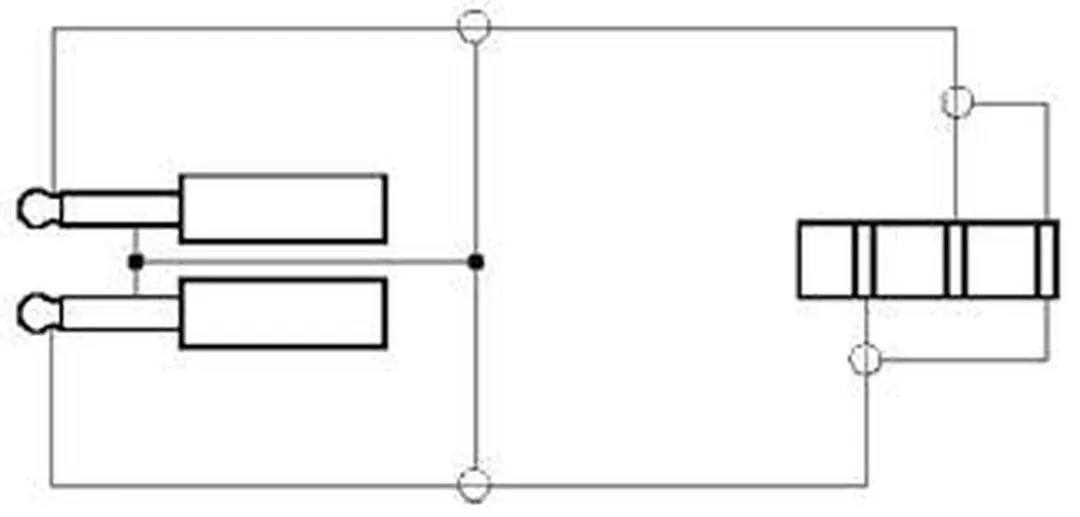 InLine 3,5mm Jack Stereo Haakse Adapter - 0,15m - Zwart