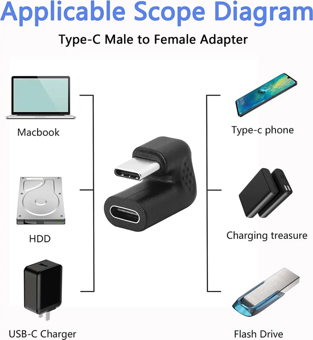 NÖRDIC USBC-MF2 USB-C Adapter - Haaks M/V 4K60Hz - Zwart