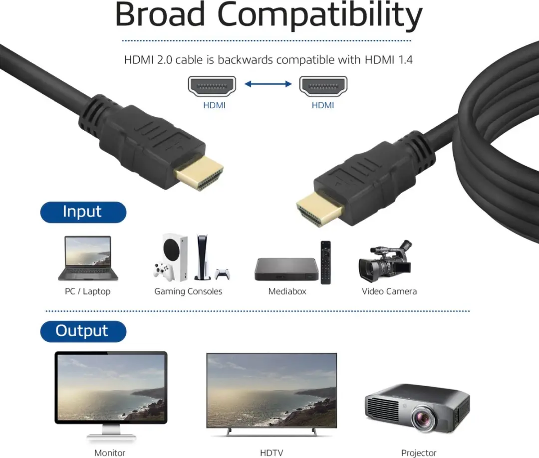 ACT 10m HDMI-A Kabel v2.0 AK3906 - Zwart