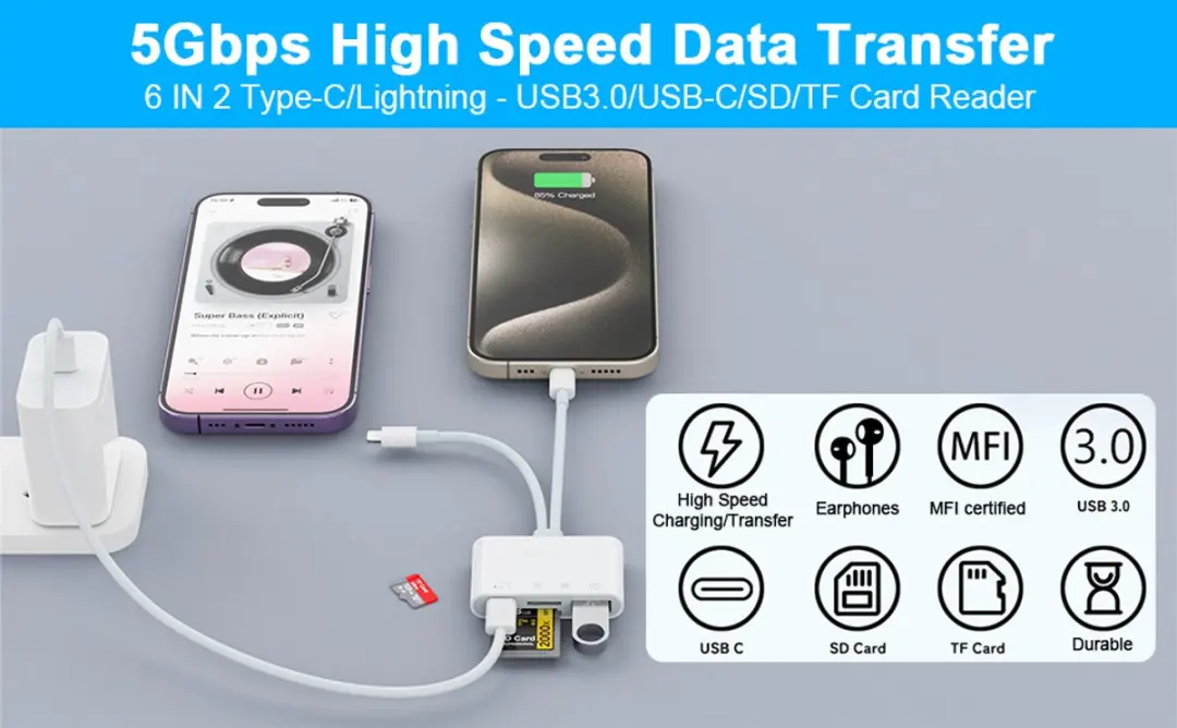 NÖRDIC CRD-053 USB-C & Lightning Kaartlezer - Wit