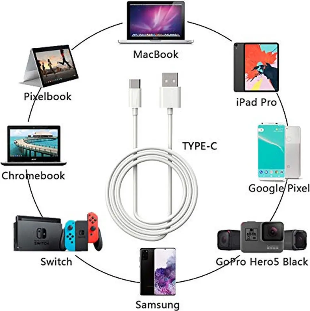 NÖRDIC USBC-N1000 USB-C naar USB-A Kabel 480Mbps 50cm - Wit