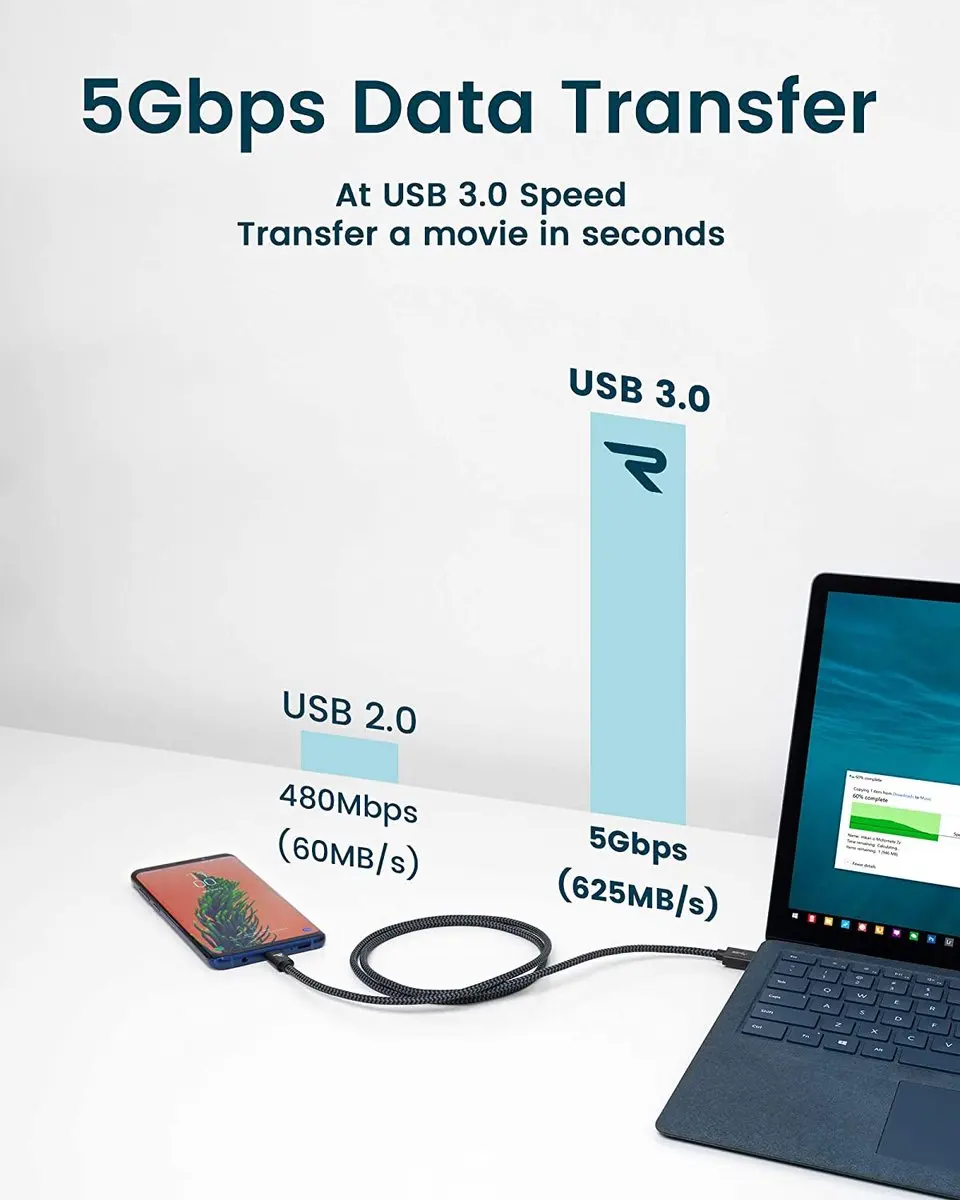 NÖRDIC USBC-N1362 USB-C naar USB-A Kabel 5Gbps - 60W - 1m
