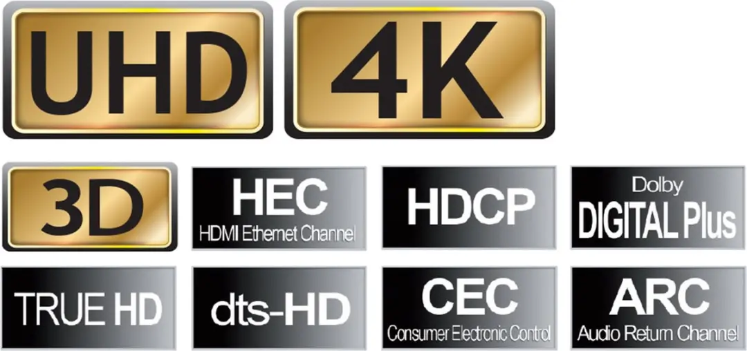 Scanpart Micro HDMI naar HDMI Kabel 1.5m - 4K Ultra HD - Zwart