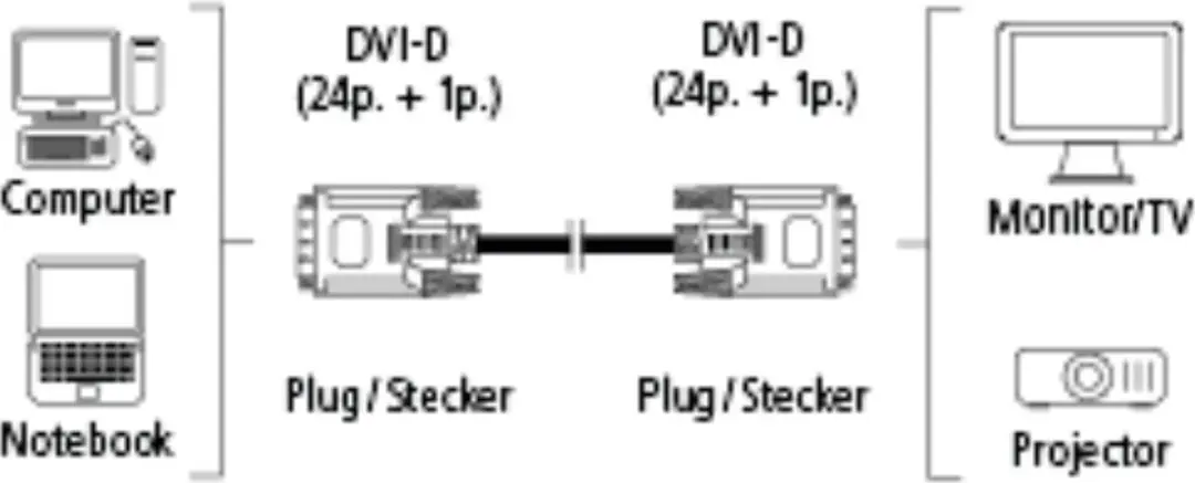 Hama DVI-D Kabel 3m - Zwart
