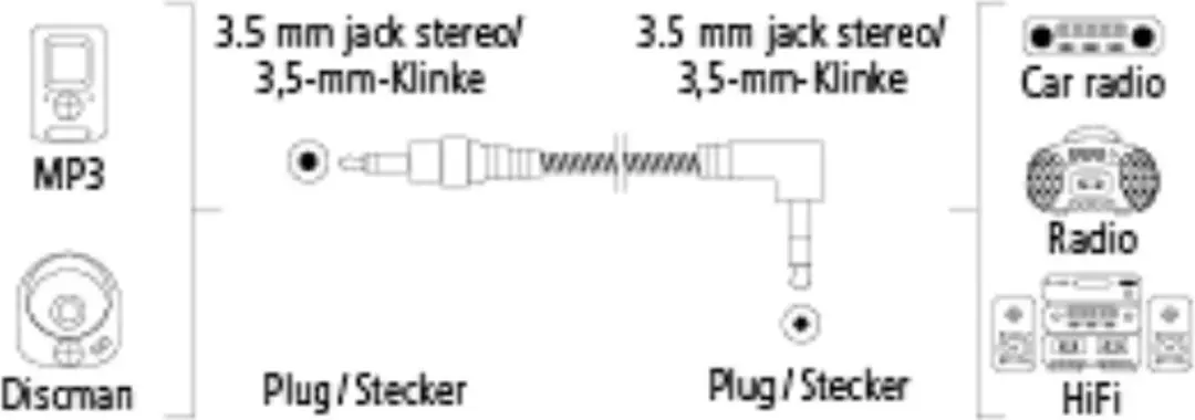 Hama Audiokabel Flexi Slim 3,5mm Jack 1,5m - Zwart