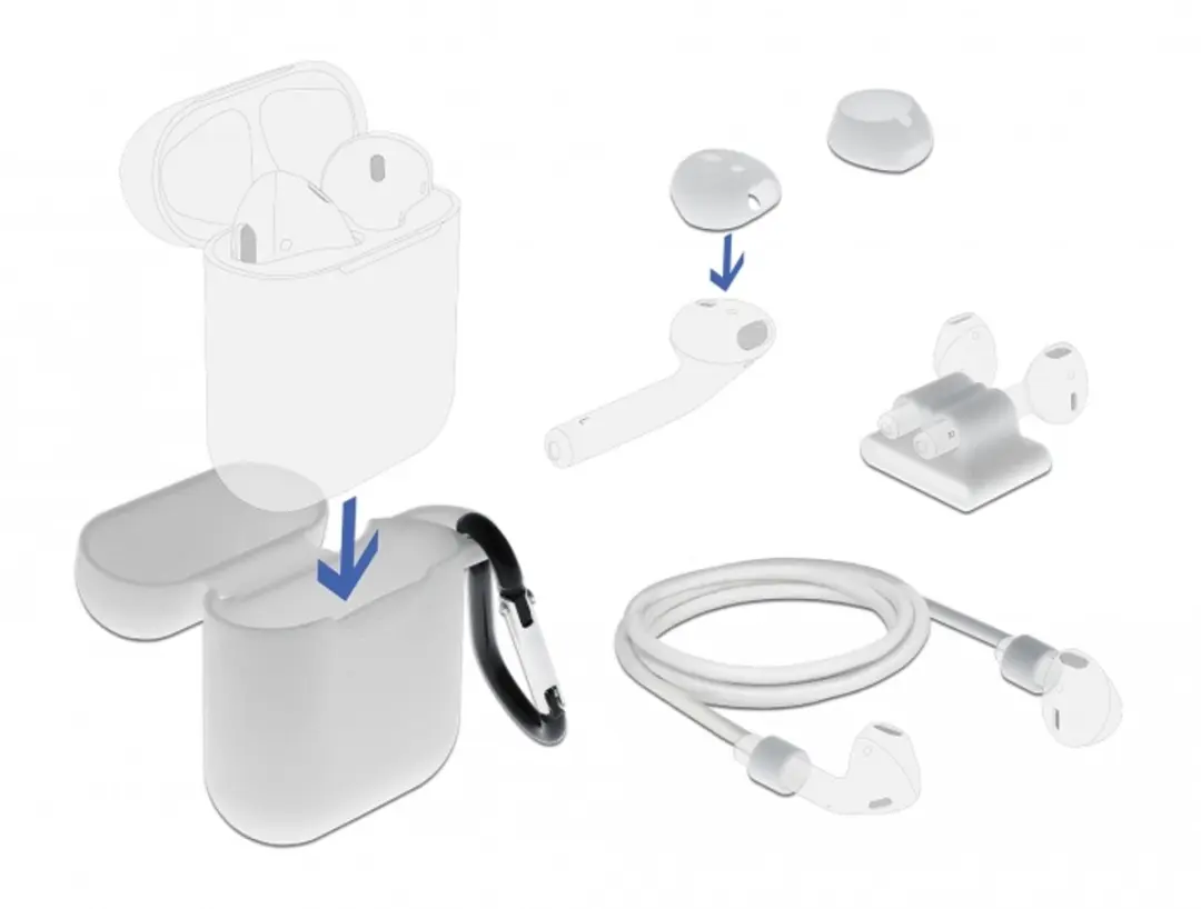 Delock Apple AirPods Accessory Set - 5 Stuks Wit
