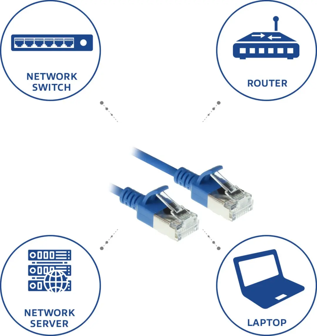 ACT Blauwe LSZH U/FTP CAT6A Patchkabel 2m - Snagless RJ45