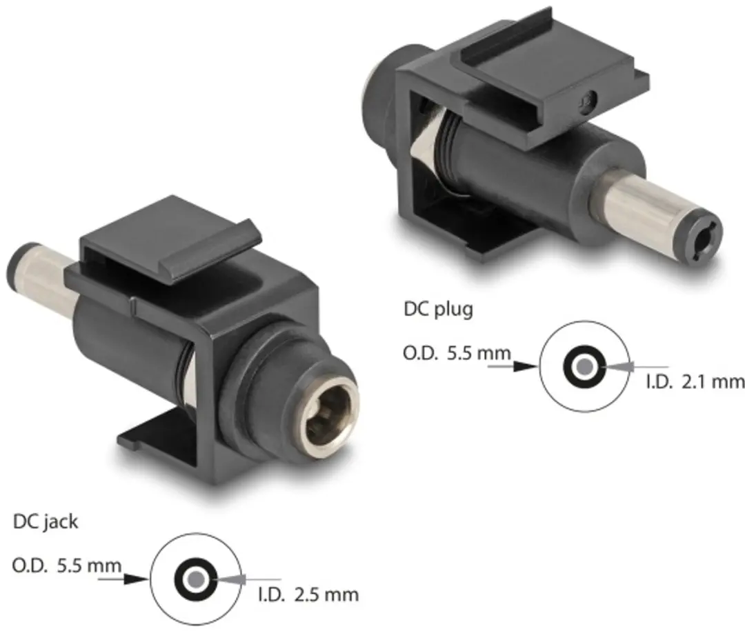 Delock Keystone Module DC 5.5x2.5mm naar 5.5x2.1mm