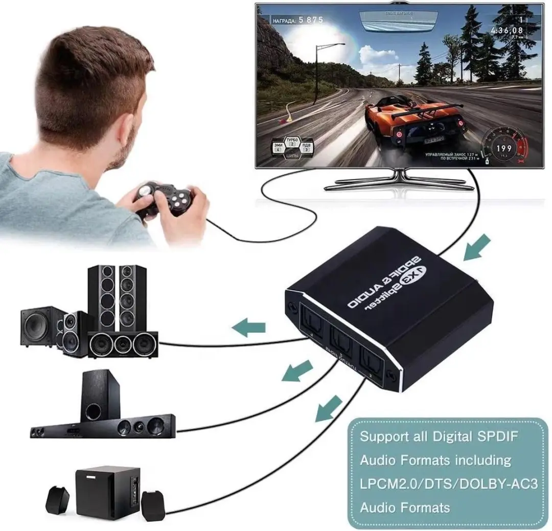 NÖRDIC SGM-144 SPDIF Digitale Optische Audio Switch 1 naar 3 - Zwart