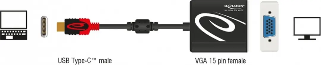 Delock USB-C naar VGA Adapter DP Alt Mode 1920x1200 - 0,2m