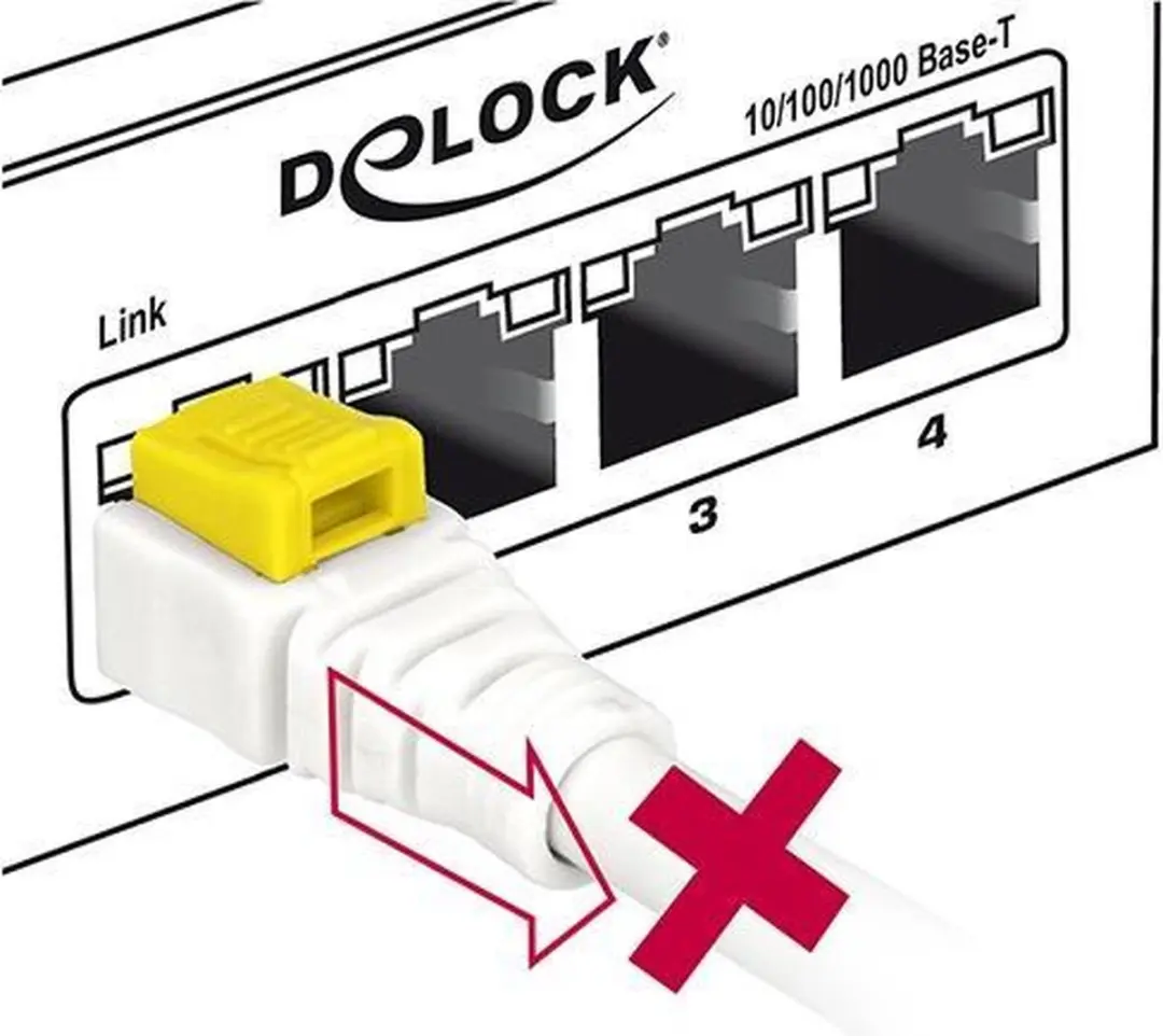 Delock RJ45 Secure Cat.6A Kabel 0,5m - Wit