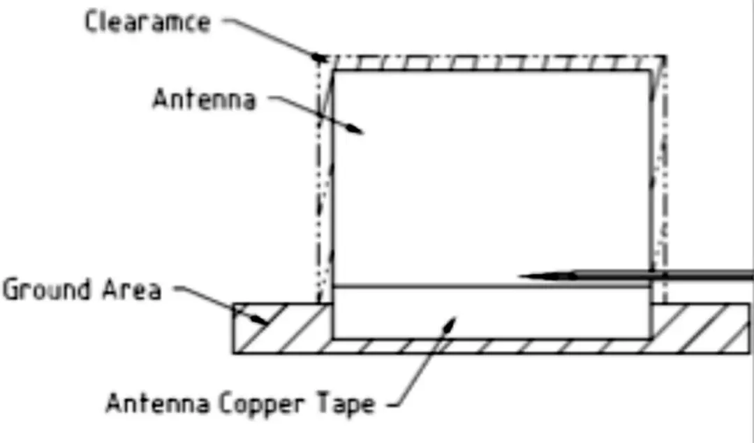 Delock LTE PCB Antenne MHF IPEX 2 - 3,5 dBi - 0,15m - Zwart