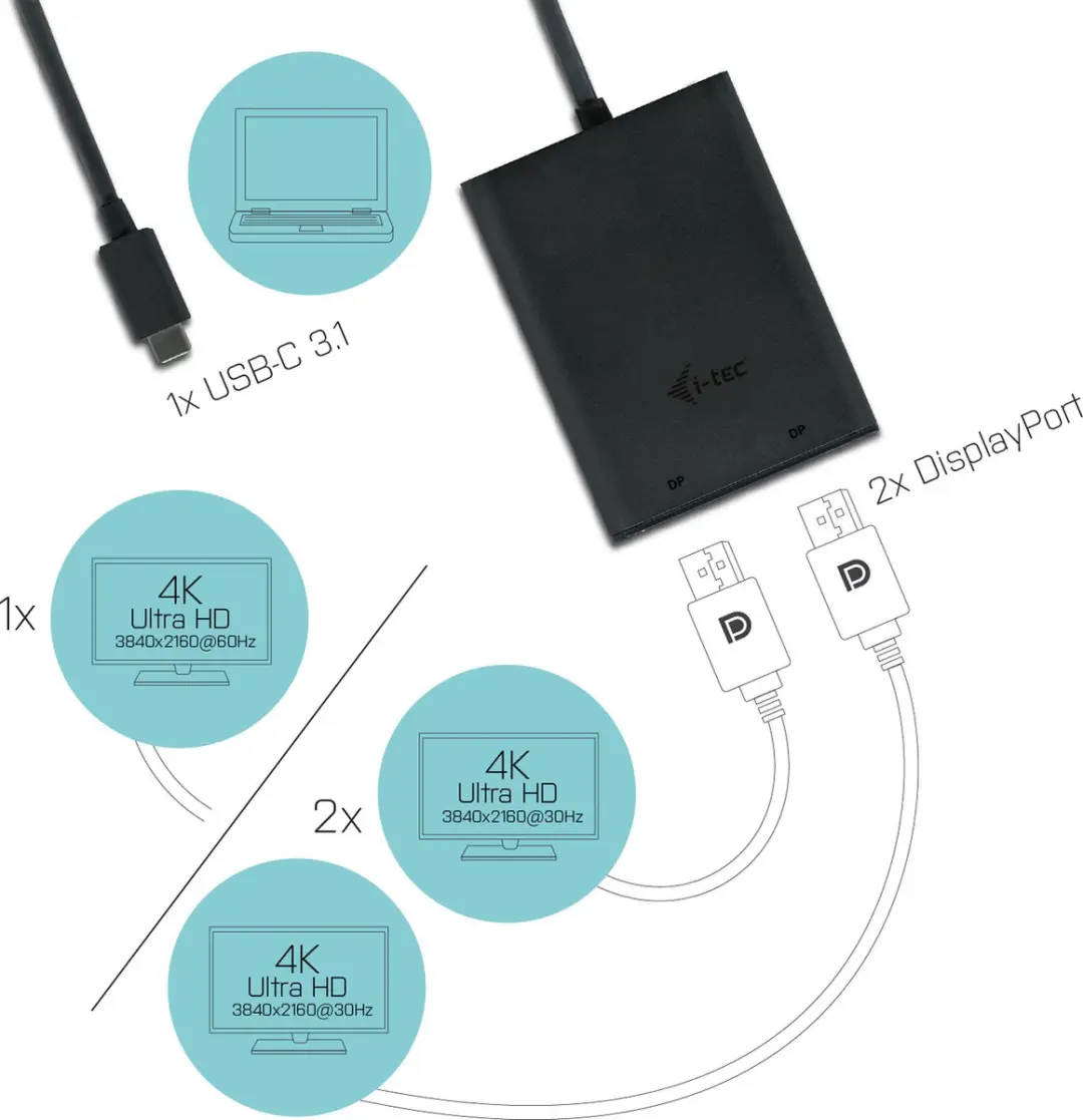 I-tec C31DUAL4KDP USB-C Thunderbolt 3 Adapter - Zwart