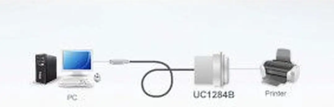 Aten UC1284B USB Printerkabel - Print