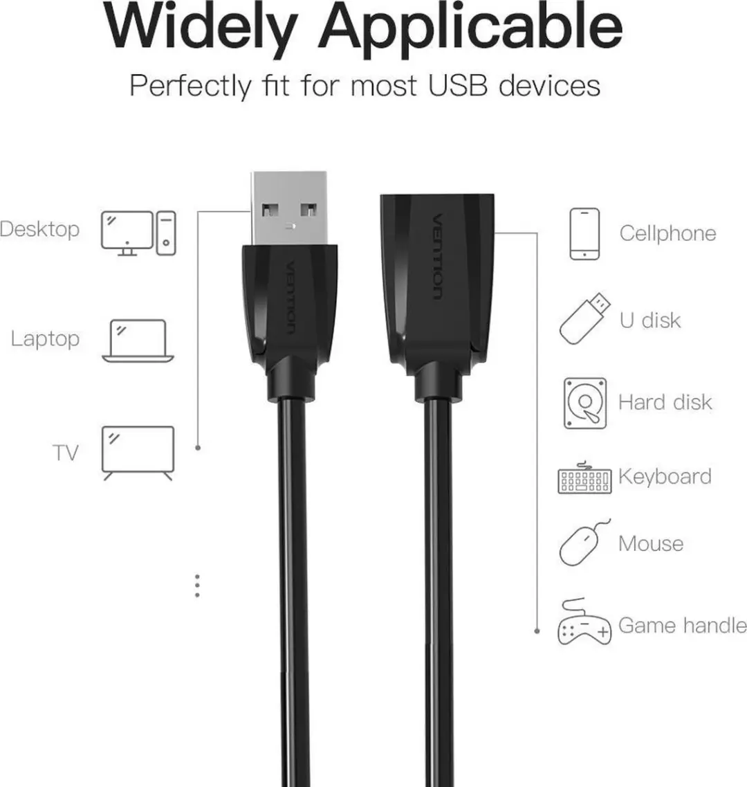 Vention USB 3.0 Verlengkabel M-V 3m - Transparant