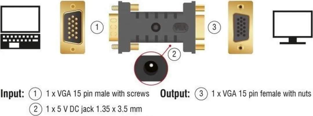Delock VGA EDID Emulator Adapter - Zwart