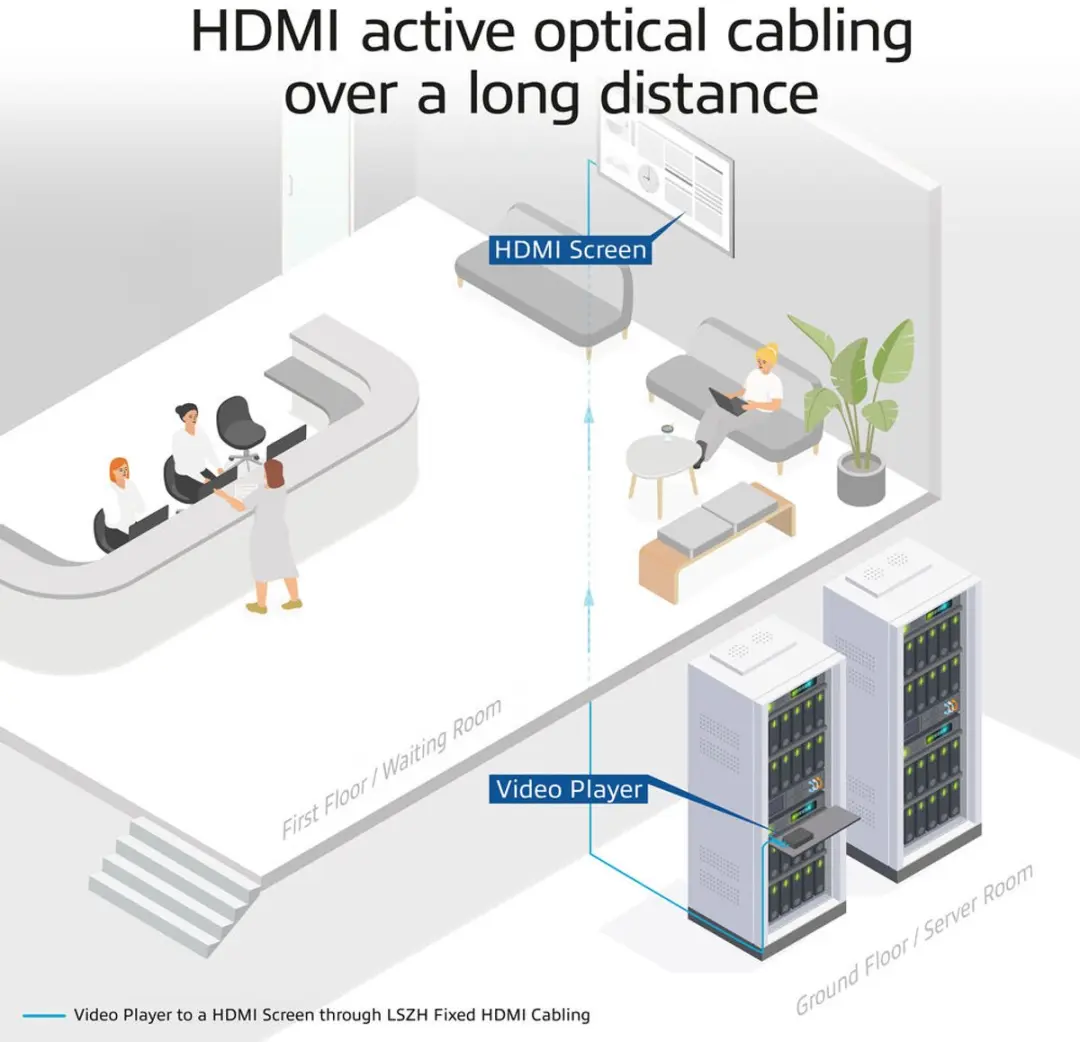 ACT AK3898 HDMI Active Optical Kabel 4K 90m - Zwart