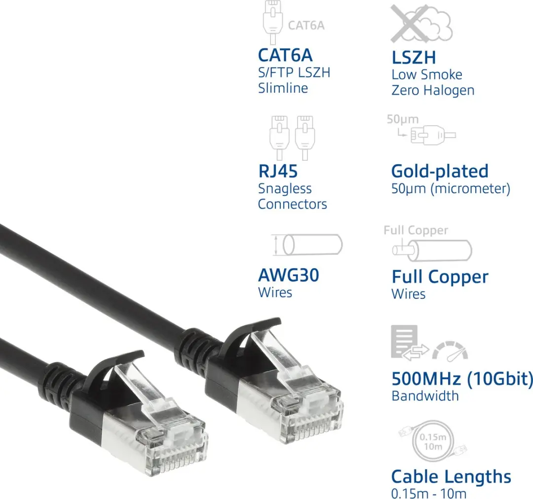 ACT DF7930 CAT7 Patchkabel 0,15m - Zwart