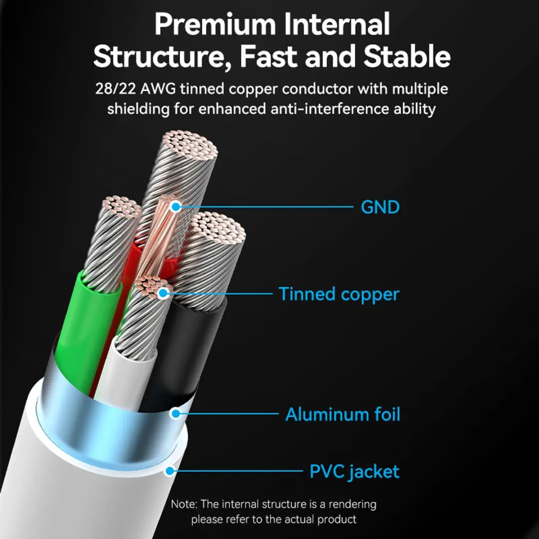Vention CTIWG USB 2.0 Kabel A naar Micro-B 1,5m - Wit