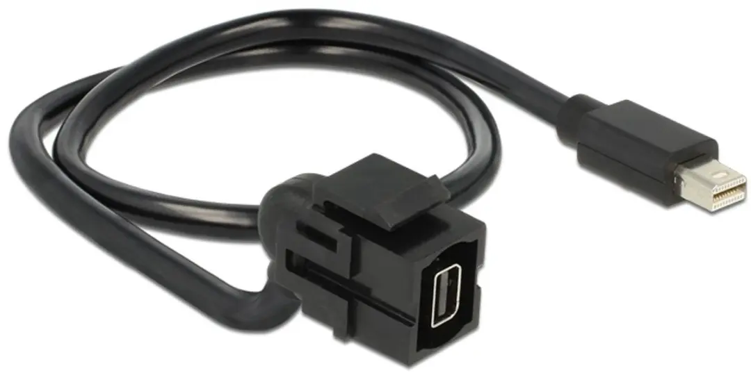 Delock Mini DisplayPort Keystone Module 0,5m