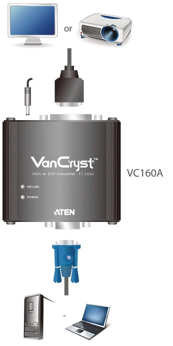 Aten VC160A VGA naar DVI-D Converter - Zwart