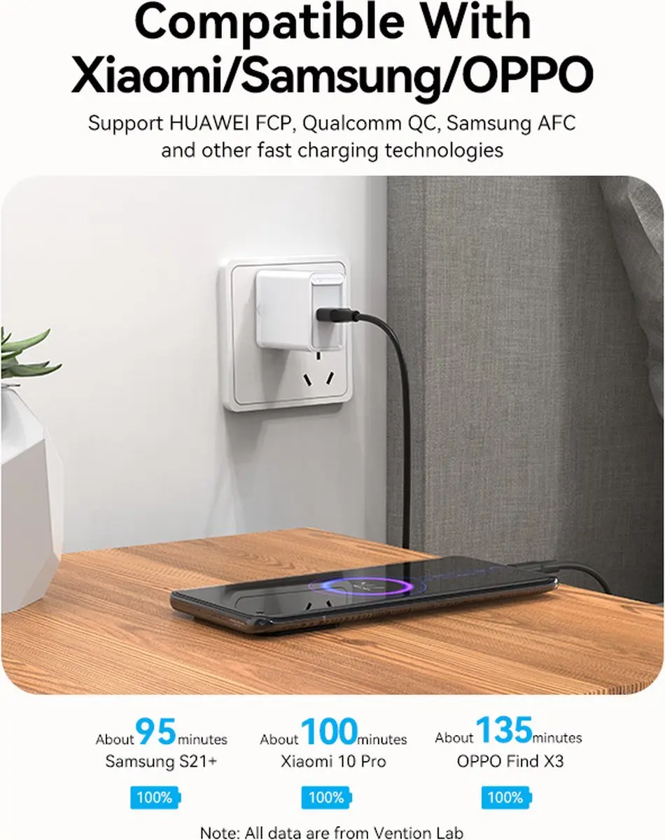 Vention CTHBG USB 2.0 Kabel 1,5m USB-A naar USB-C - Zwart