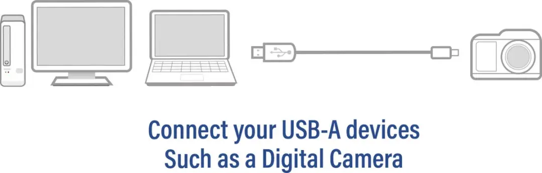 ACT AC3050 USB 2.0 A naar USB Mini B Kabel - 1,8m - Zwart