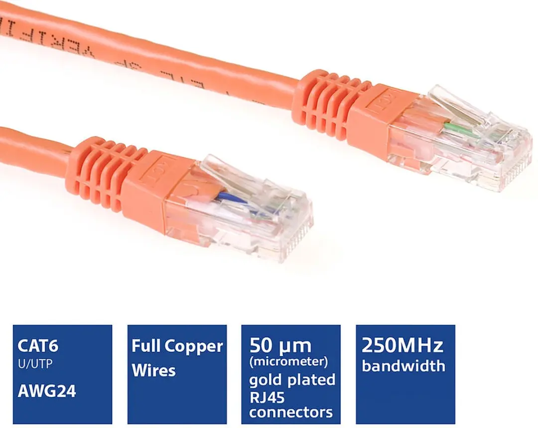 ACT IB1520 Oranje U/UTP CAT6 Patchkabel 20m