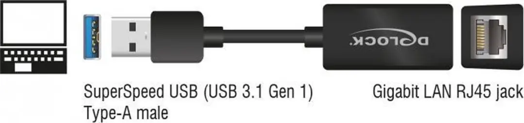 Delock USB-A naar RJ45 Gigabit Ethernet Adapter - USB3.0 - CAT6 - Zwart