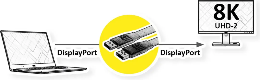 Value DisplayPort Kabel v1.4 3m - Plat - M/M