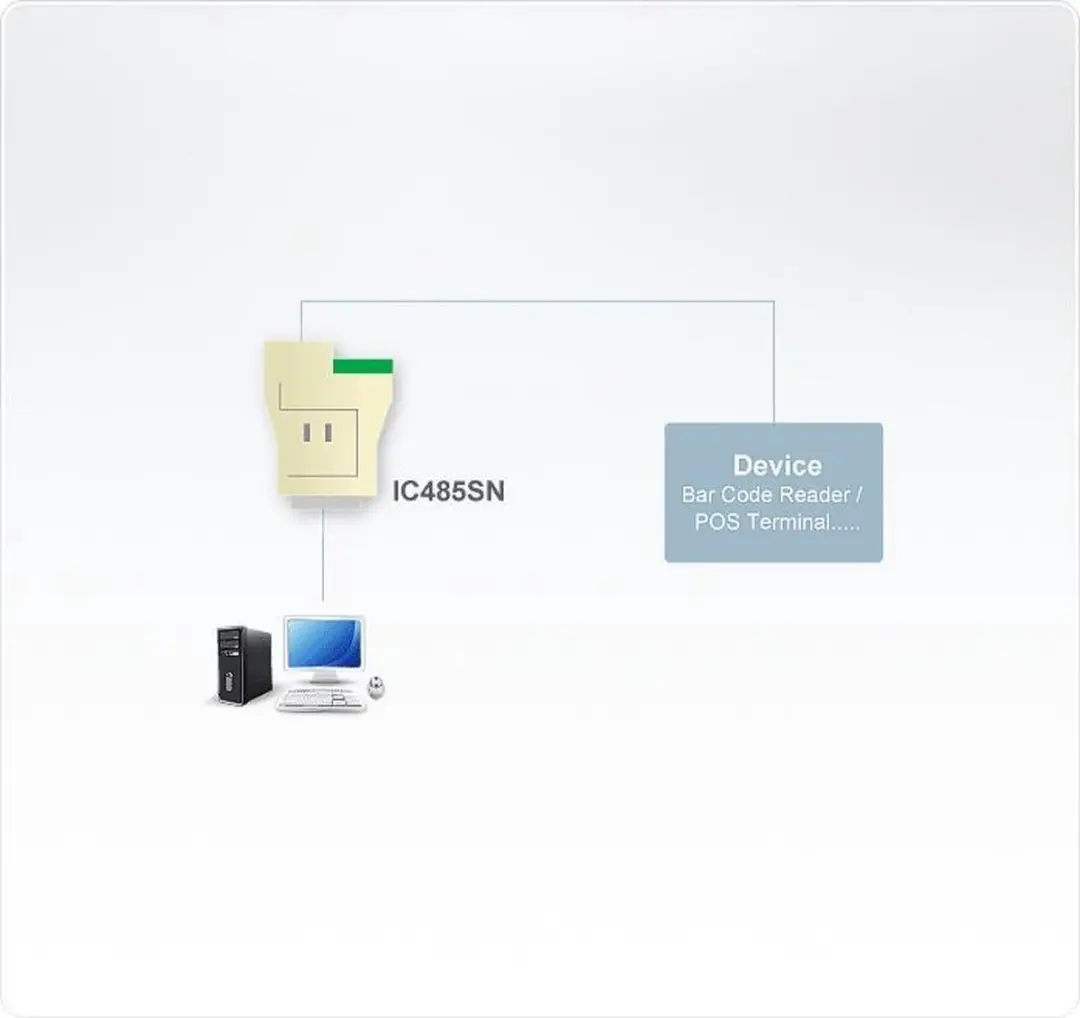 ATEN IC485SN RS-232 naar RS-485 Interface Converter - Wit