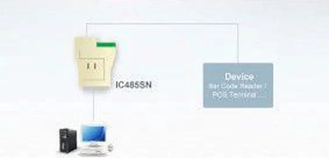 ATEN IC485SN RS-232 naar RS-485 Interface Converter - Wit