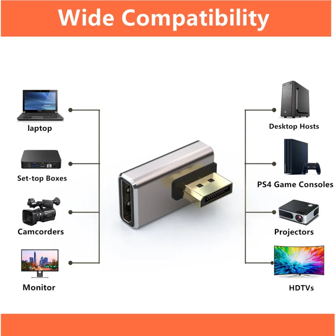 NÖRDIC DisplayPort Haakse Adapter DP-403 - 8K60Hz - Grijs