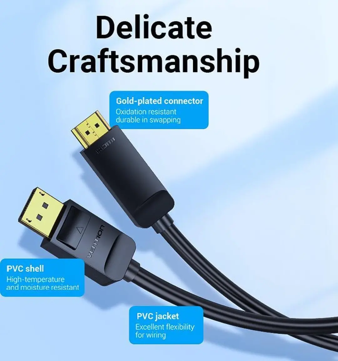 Vention DisplayPort naar HDMI Kabel 4K - 5m - Zwart