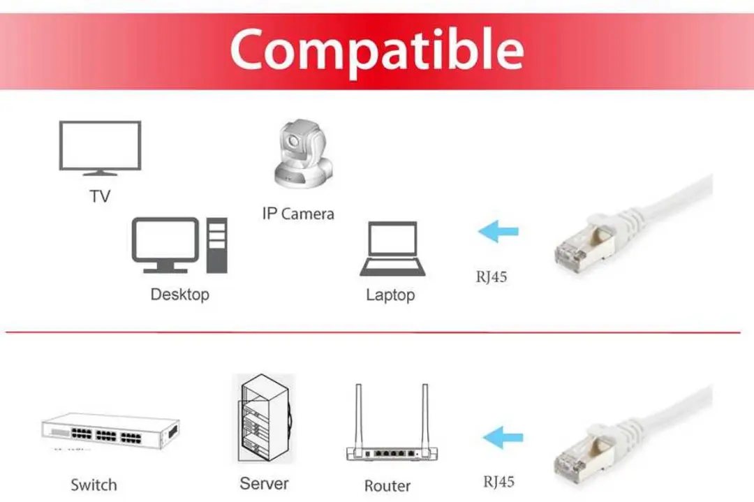 Equip Cat.6 S/FTP Netwerkkabel 10m - Zwart