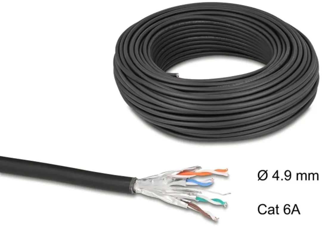 Delock Cat.6A U/FTP Netwerkkabel 50m