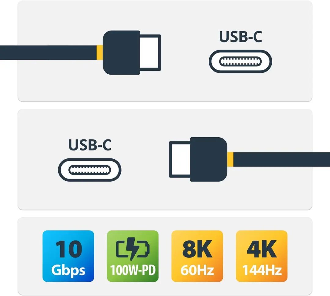 Startech USB31CCV1M USB-C Kabel 1m - Zwart/Grijs