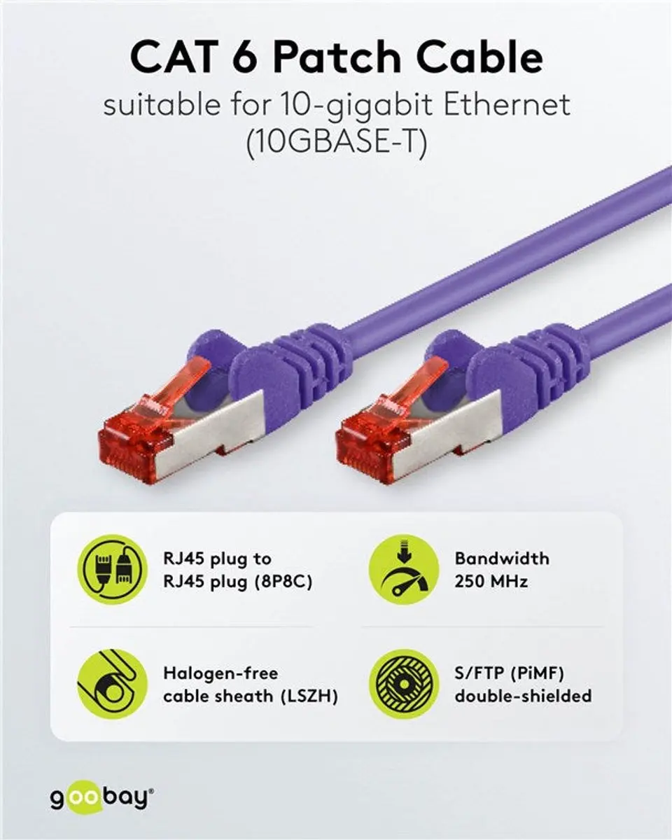 Goobay Wentronic 93342 Cat 6 UTP-kabel 0,25m - Paars