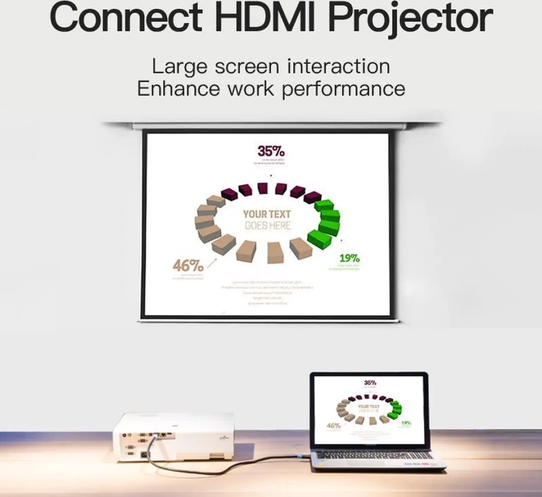 Vention DisplayPort naar HDMI Kabel 3m - 4K 30Hz - Transparant
