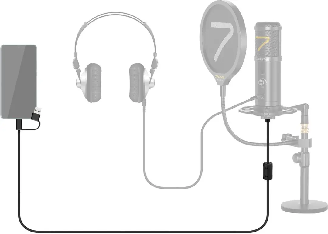 7RYMS UC-UC OTG USB-C Audiokabel 2M - Zwart
