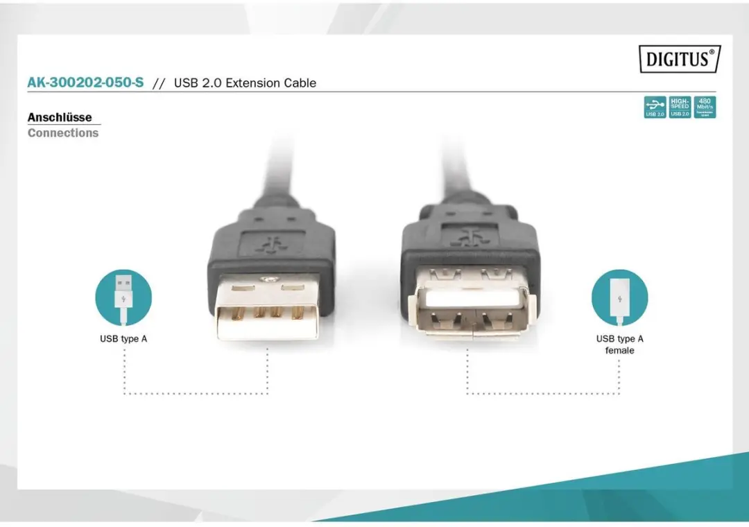 Digitus USB 2.0 Verlengkabel 5m - Zwart