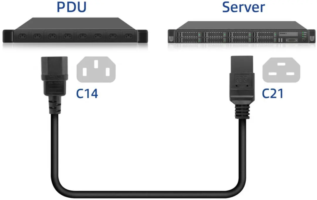 ACT AK5370 Netsnoer C14-C21 1m - Zwart