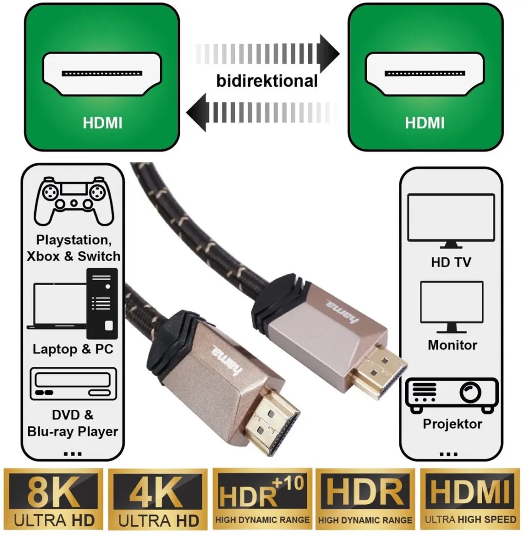 Hama Ultra High-Speed HDMI-kabel 8K 3m - Metaal - Ethernet