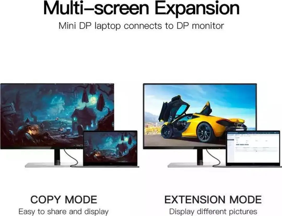 Vention Mini DisplayPort naar DisplayPort Kabel 4K 3m - Zwart