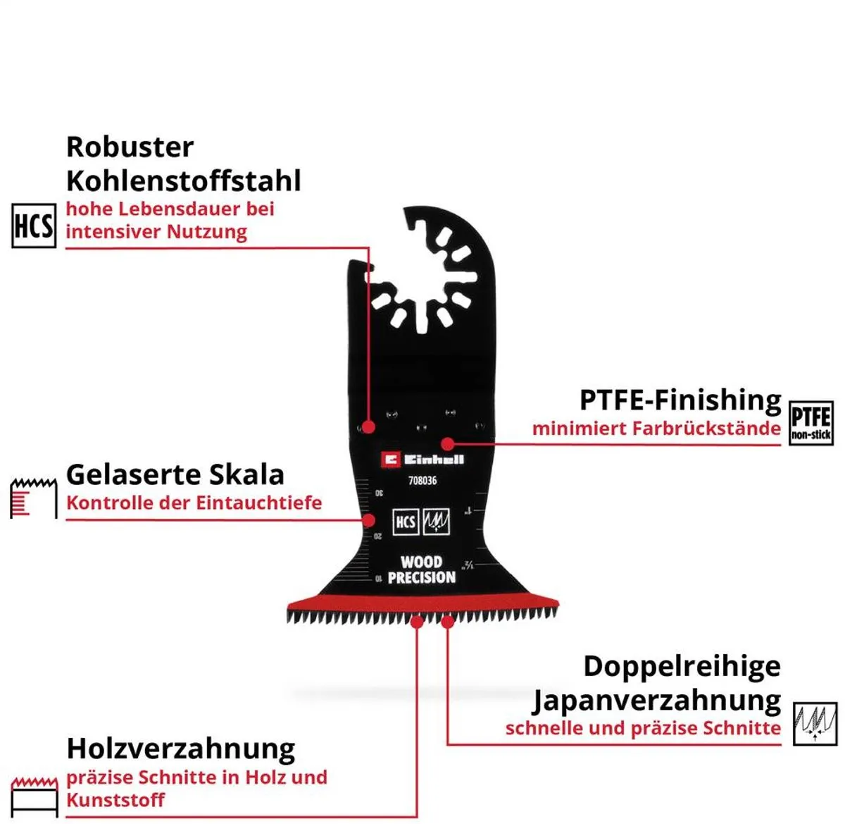 Einhell HCS 708036 Invalzaagblad 65mm - PTFE-gecoat