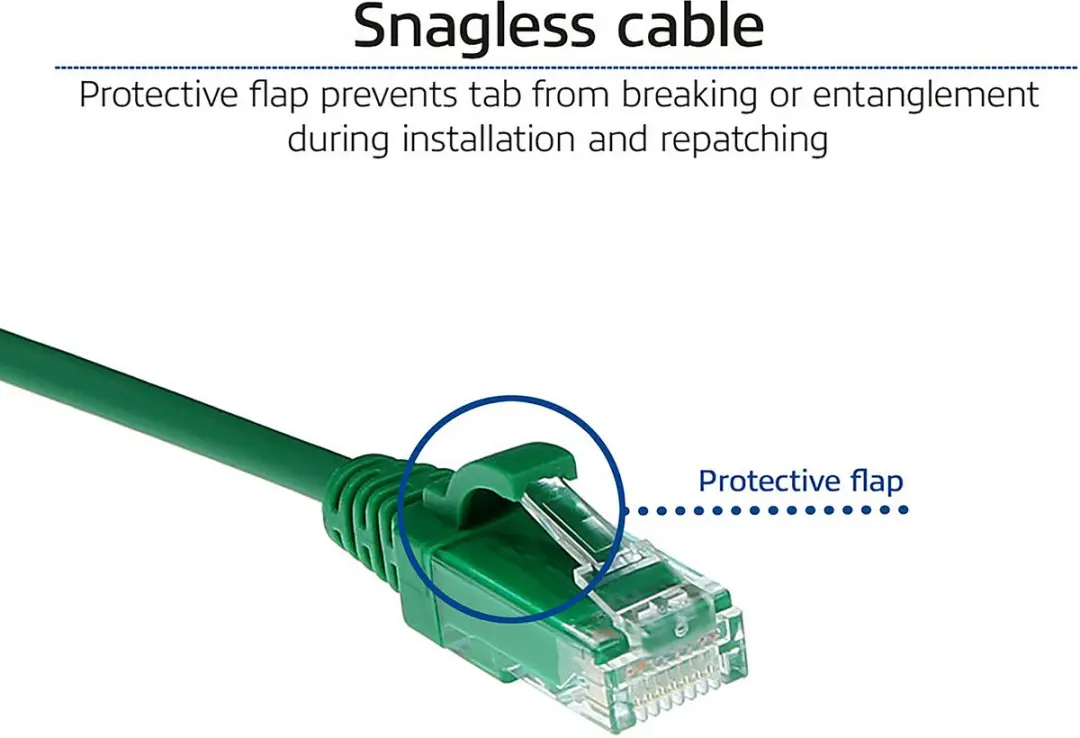 ACT Groene LSZH U/UTP CAT6 Patchkabel 3m - DC9703