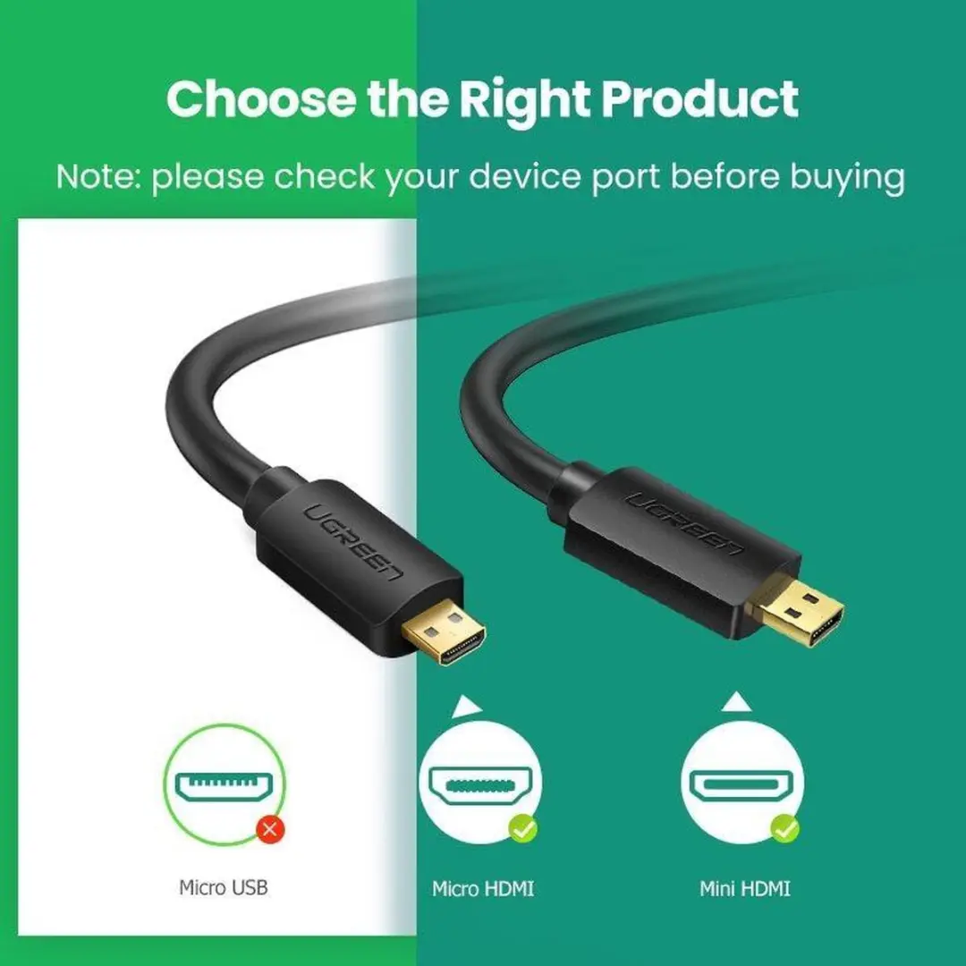 Ugreen HDMI naar micro HDMI Kabel 4K 60Hz 1,5m - Zwart