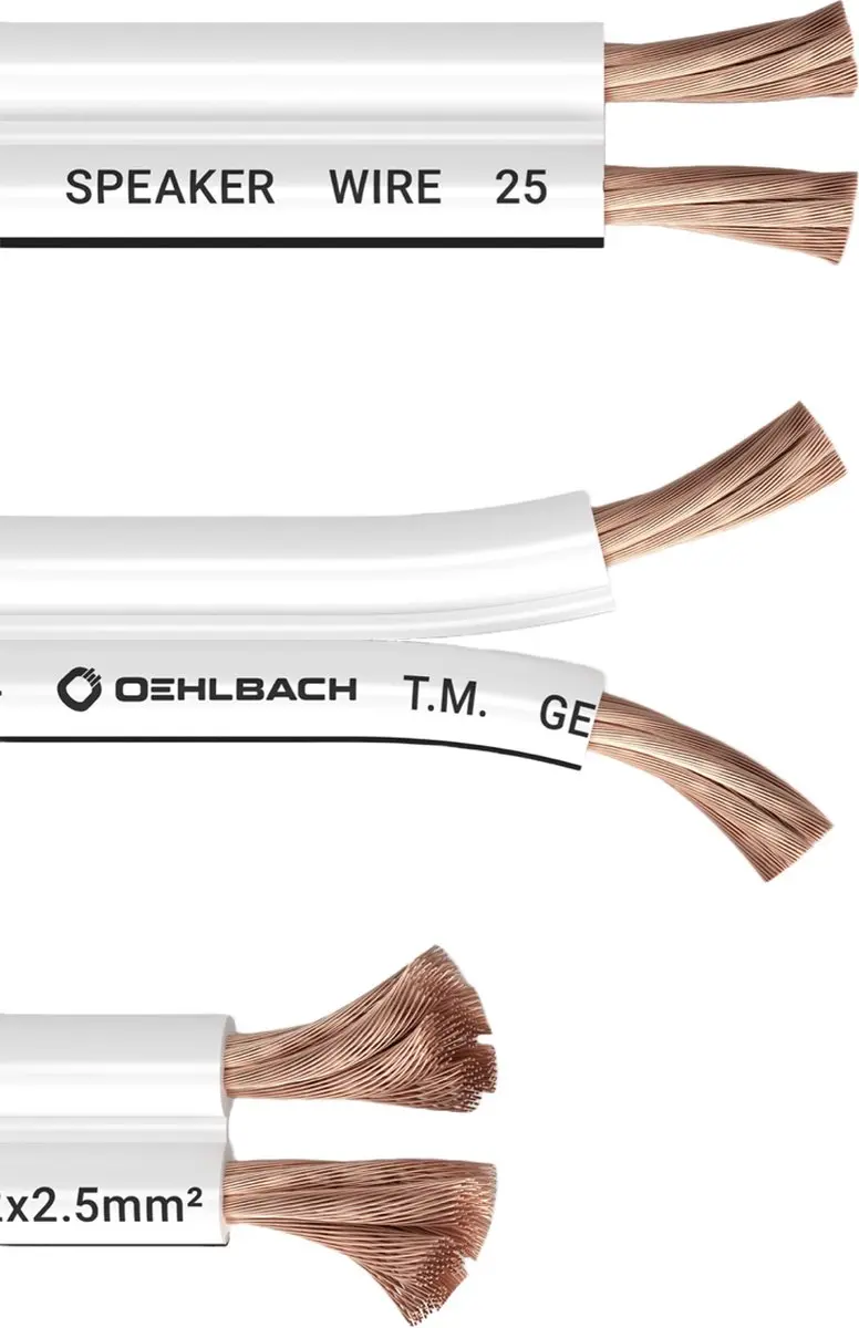 Oehlbach Luidsprekerkabel 2x2,5mm² - 20m Wit